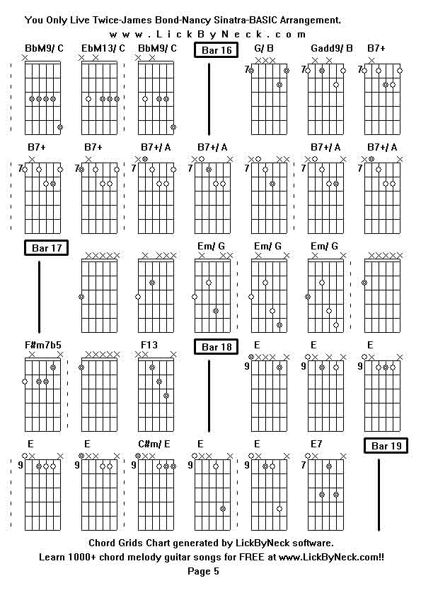 Chord Grids Chart of chord melody fingerstyle guitar song-You Only Live Twice-James Bond-Nancy Sinatra-BASIC Arrangement,generated by LickByNeck software.